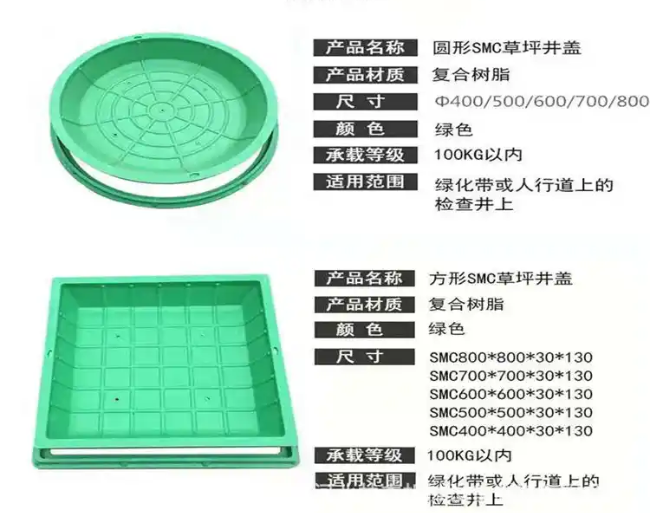 枫木镇树脂复合种植井盖展示